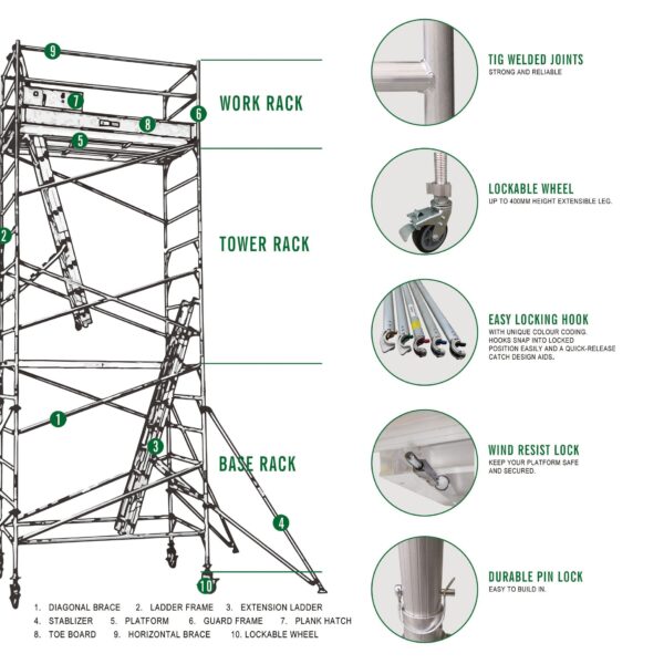 Stabiliser Leg (Adjustable) - Image 6